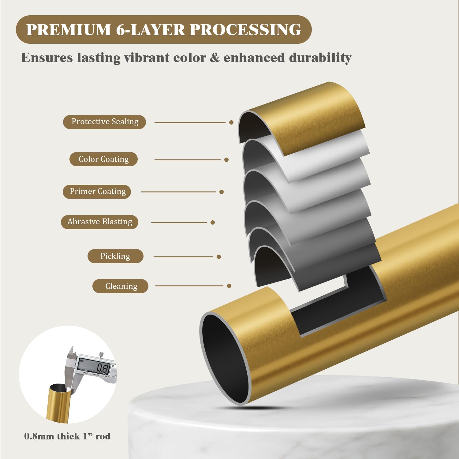 Oneach Heavy Duty Curtain Rods for Windows 72 to 144 Inch, 1 Inch Brass Gold Curtain Rod, Adjustable Length Rod with Metal Finials, Modern Decorative for Bedroom Kitchen Living Room (16 to 150 Inch)