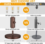 Dimmable Floor Lamp, Industrial Floor Lamps for Living Room, Gold Tree Lamp Standing Lamp Tall Lamps with 3 Elegant Teardrop Cage Head & 800 Lumens LED Bulbs for Living room Bedroom Office Dining Room