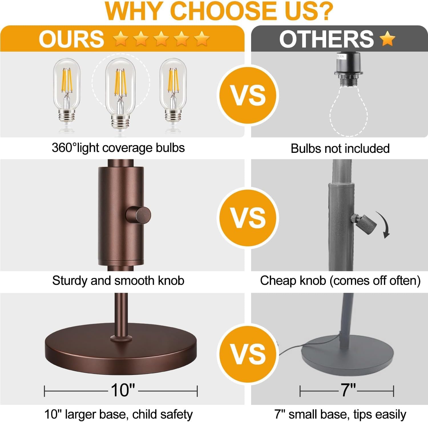 Dimmable Floor Lamp, Industrial Floor Lamps for Living Room, Gold Tree Lamp Standing Lamp Tall Lamps with 3 Elegant Teardrop Cage Head & 800 Lumens LED Bulbs for Living room Bedroom Office Dining Room