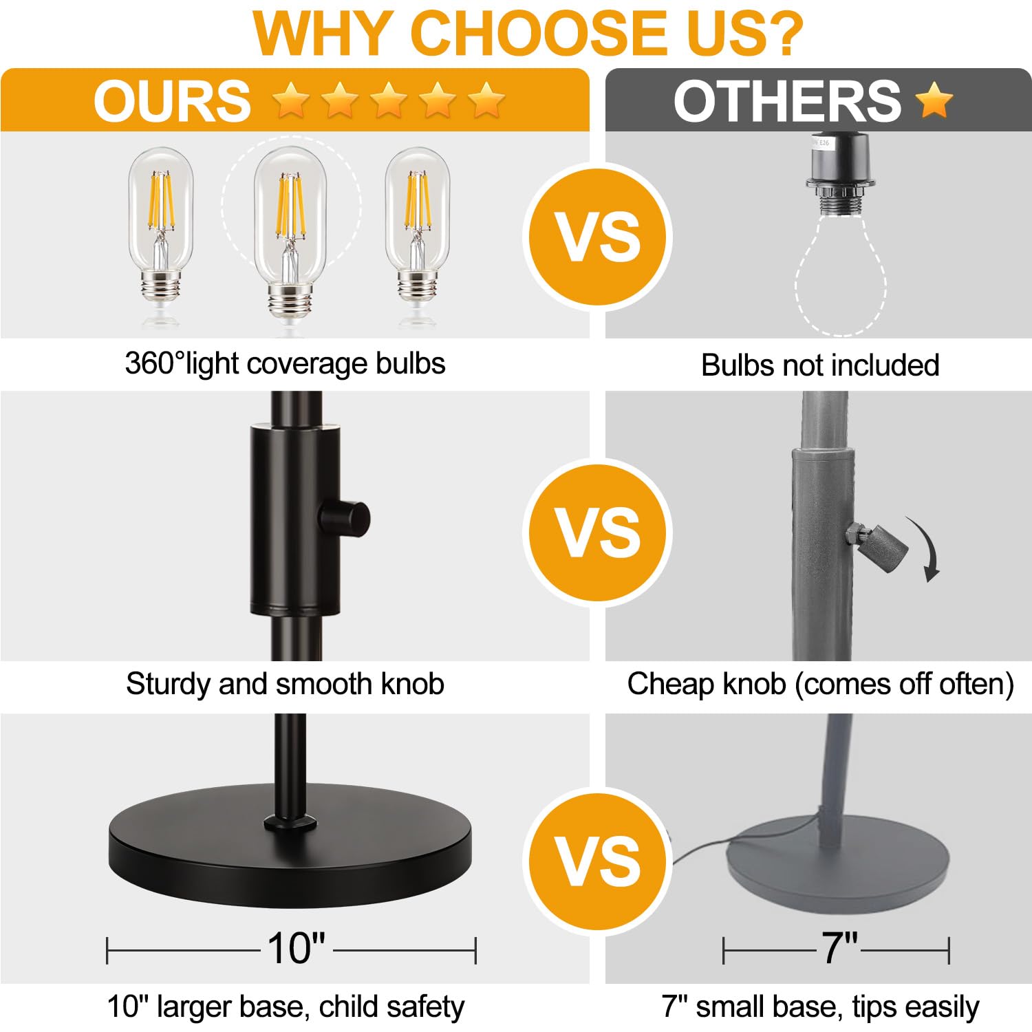 Dimmable Floor Lamp, Industrial Floor Lamps for Living Room, Gold Tree Lamp Standing Lamp Tall Lamps with 3 Elegant Teardrop Cage Head & 800 Lumens LED Bulbs for Living room Bedroom Office Dining Room
