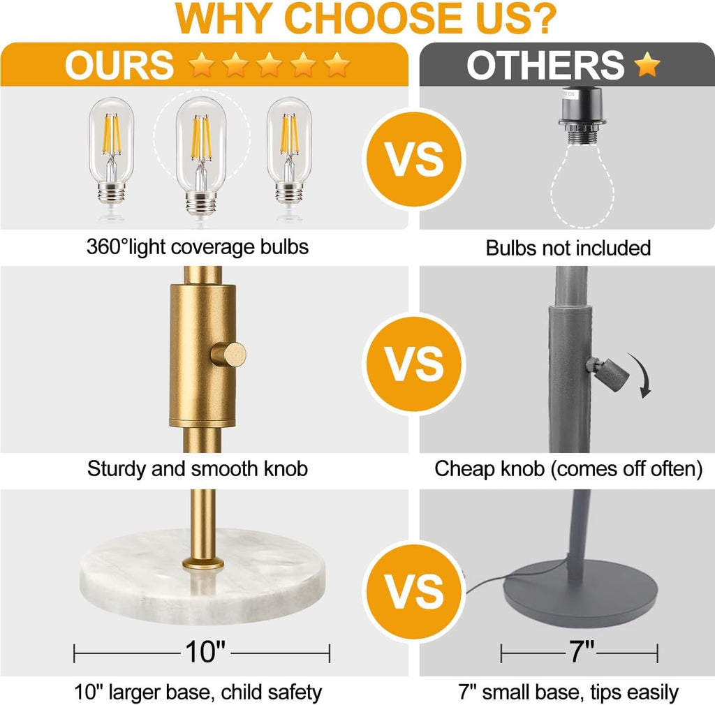 Dimmable Floor Lamp, Industrial Floor Lamps for Living Room, Gold Tree Lamp Standing Lamp Tall Lamps with 3 Elegant Teardrop Cage Head & 800 Lumens LED Bulbs for Living room Bedroom Office Dining Room