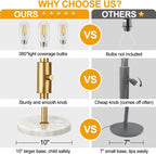 Dimmable Floor Lamp, Industrial Floor Lamps for Living Room, Gold Tree Lamp Standing Lamp Tall Lamps with 3 Elegant Teardrop Cage Head & 800 Lumens LED Bulbs for Living room Bedroom Office Dining Room