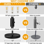 Dimmable Floor Lamp, Industrial Floor Lamps for Living Room, Gold Tree Lamp Standing Lamp Tall Lamps with 3 Elegant Teardrop Cage Head & 800 Lumens LED Bulbs for Living room Bedroom Office Dining Room
