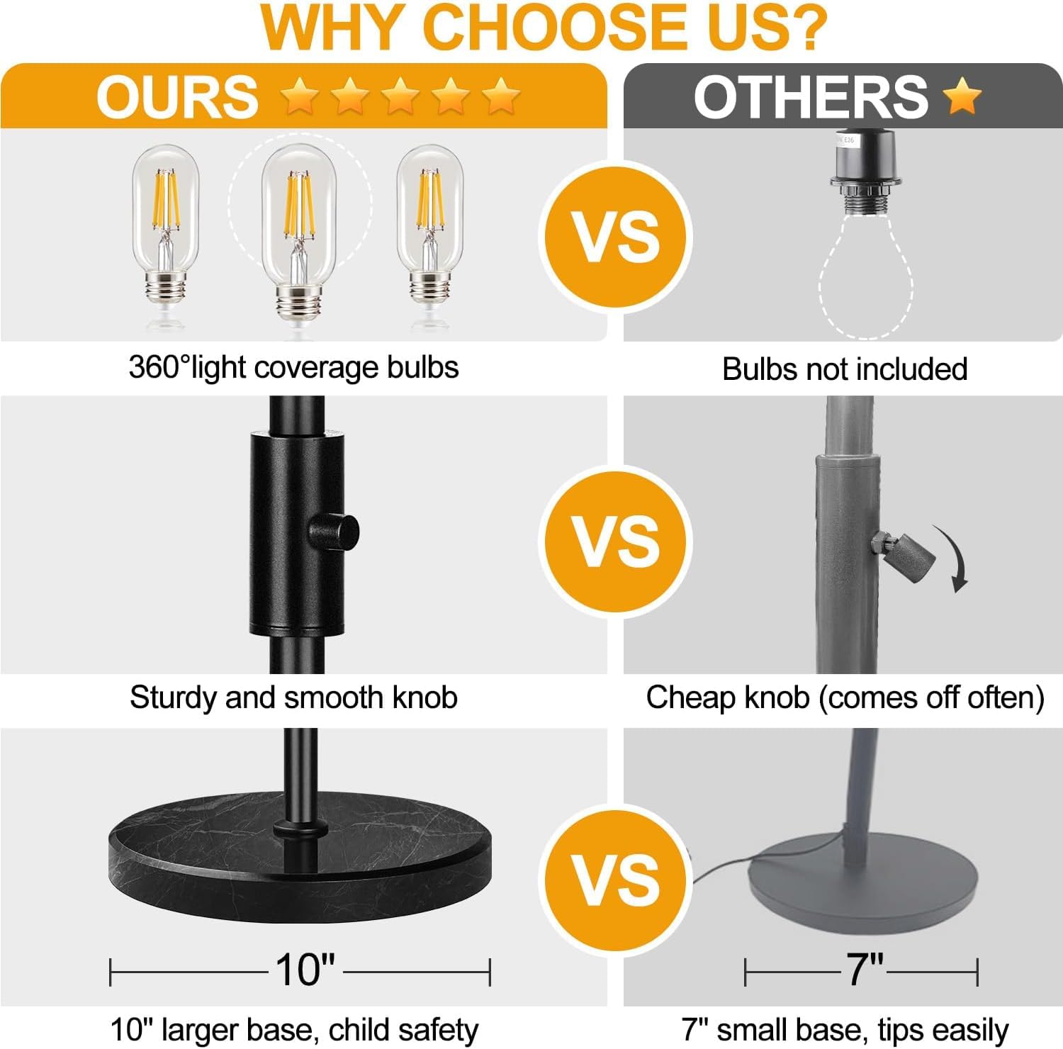 Dimmable Floor Lamp, Industrial Floor Lamps for Living Room, Gold Tree Lamp Standing Lamp Tall Lamps with 3 Elegant Teardrop Cage Head & 800 Lumens LED Bulbs for Living room Bedroom Office Dining Room