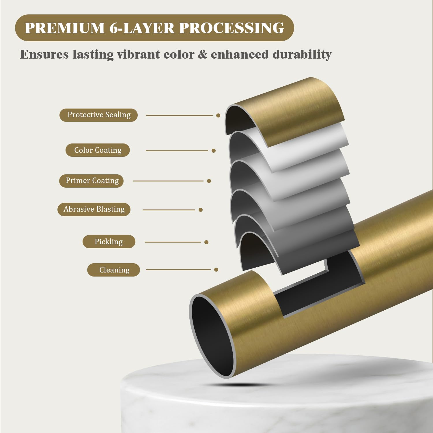Oneach Heavy Duty Curtain Rods for Windows 72 to 144 Inch, 1 Inch Brass Gold Curtain Rod, Adjustable Length Rod with Metal Finials, Modern Decorative for Bedroom Kitchen Living Room (16 to 150 Inch)