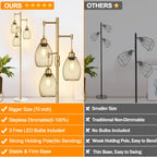 Dimmable Floor Lamp, Industrial Floor Lamps for Living Room, Gold Tree Lamp Standing Lamp Tall Lamps with 3 Elegant Teardrop Cage Head & 800 Lumens LED Bulbs for Living room Bedroom Office Dining Room