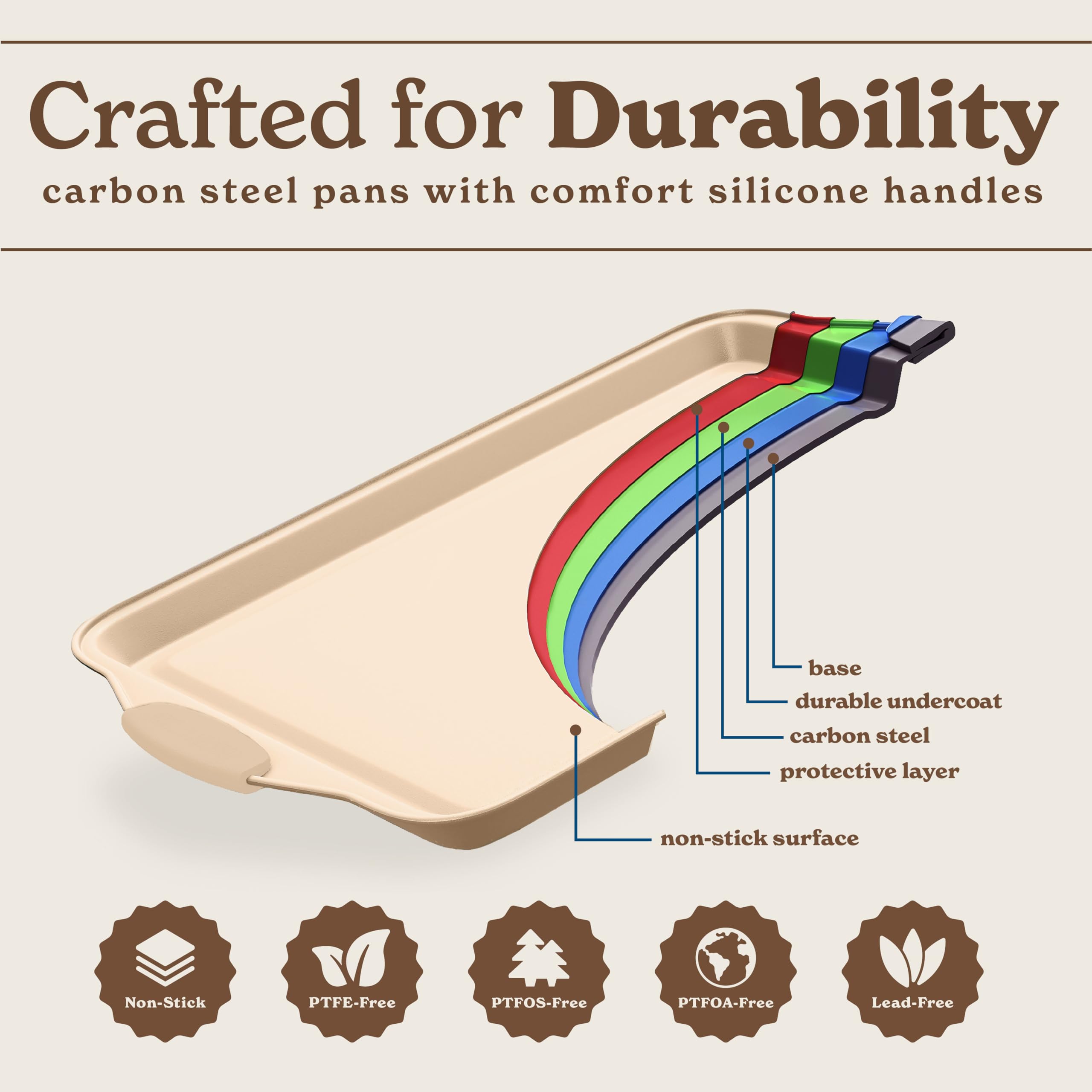 Country Kitchen Nonstick Stackable Bakeware Set - Durable, Easy Release Baking Set- 22 Pc. Includes Silicone Muffin Cups