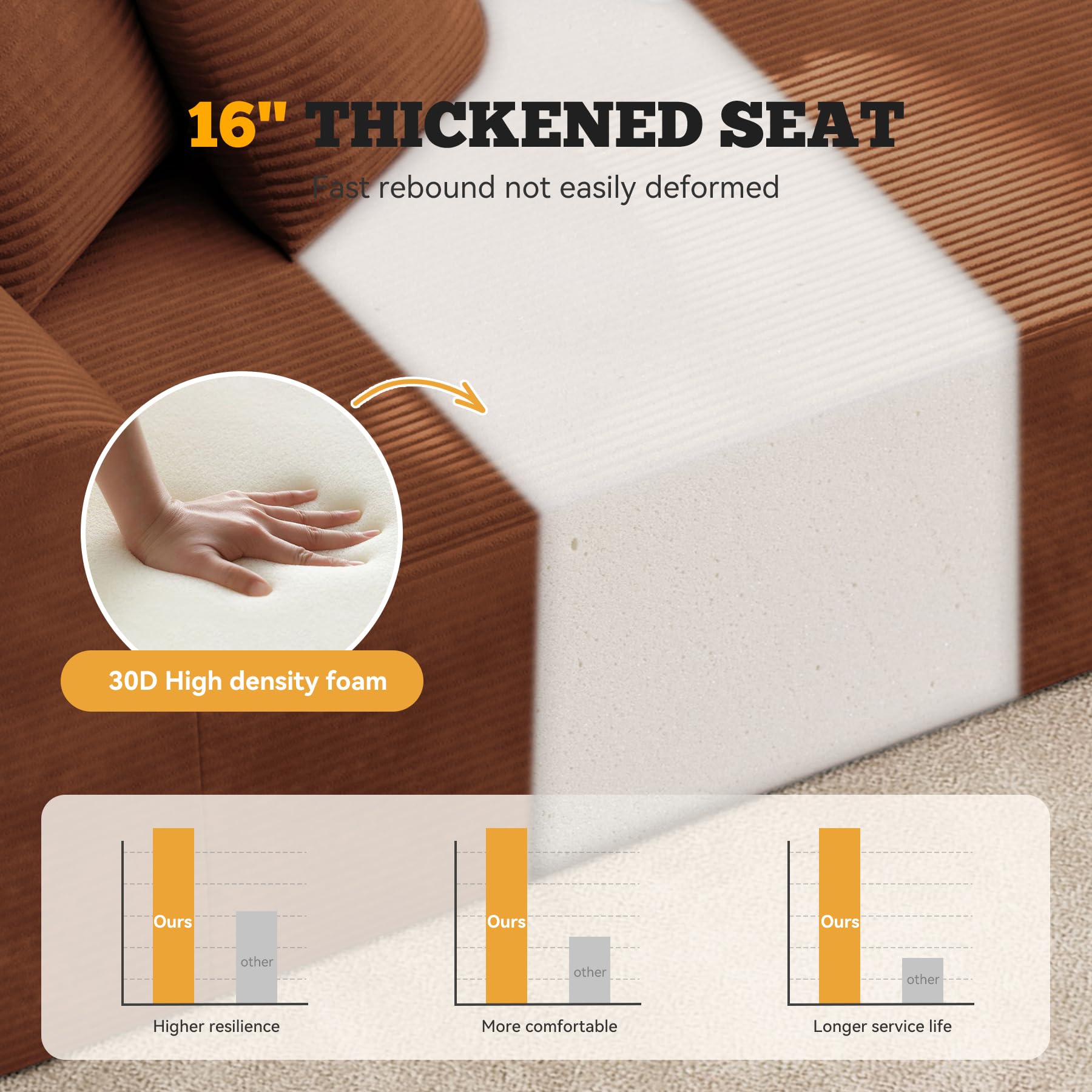 126" Curved Modular Sectional Sofa, Modern Boneless Couches for Living Room,No Assembly Required Cloud Couch,Brown Corduroy Fabric,1 PCS