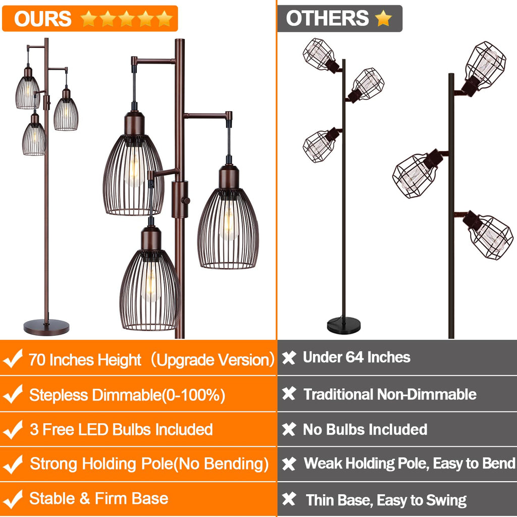 Dimmable Floor Lamp, Industrial Floor Lamps for Living Room, Gold Tree Lamp Standing Lamp Tall Lamps with 3 Elegant Teardrop Cage Head & 800 Lumens LED Bulbs for Living room Bedroom Office Dining Room