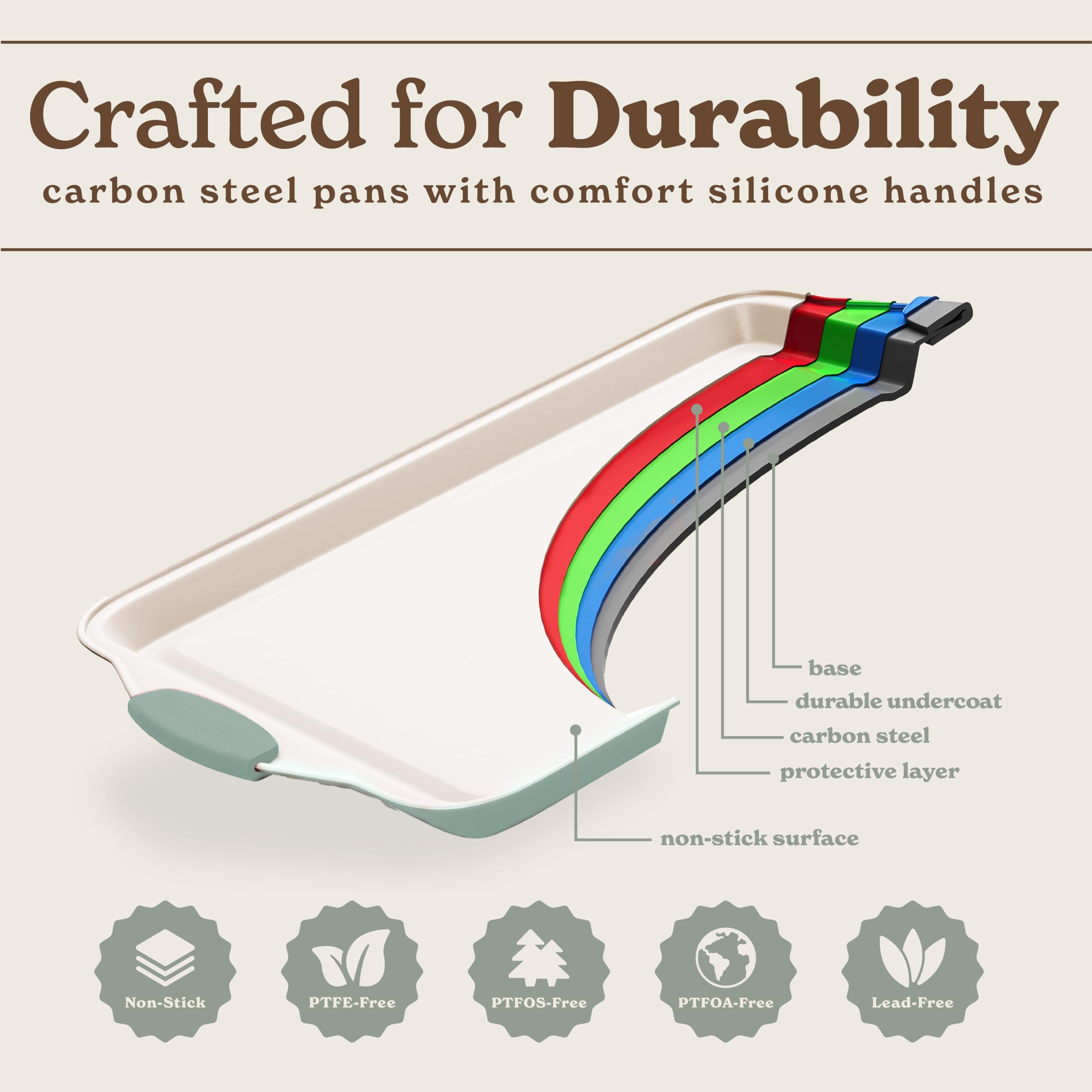 Country Kitchen Nonstick Stackable Bakeware Set - Durable, Easy Release Baking Set- 22 Pc. Includes Silicone Muffin Cups