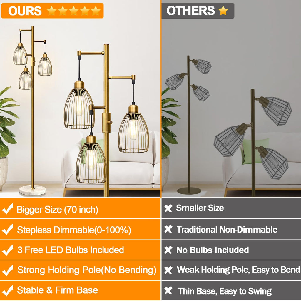 Dimmable Floor Lamp, Industrial Floor Lamps for Living Room, Gold Tree Lamp Standing Lamp Tall Lamps with 3 Elegant Teardrop Cage Head & 800 Lumens LED Bulbs for Living room Bedroom Office Dining Room
