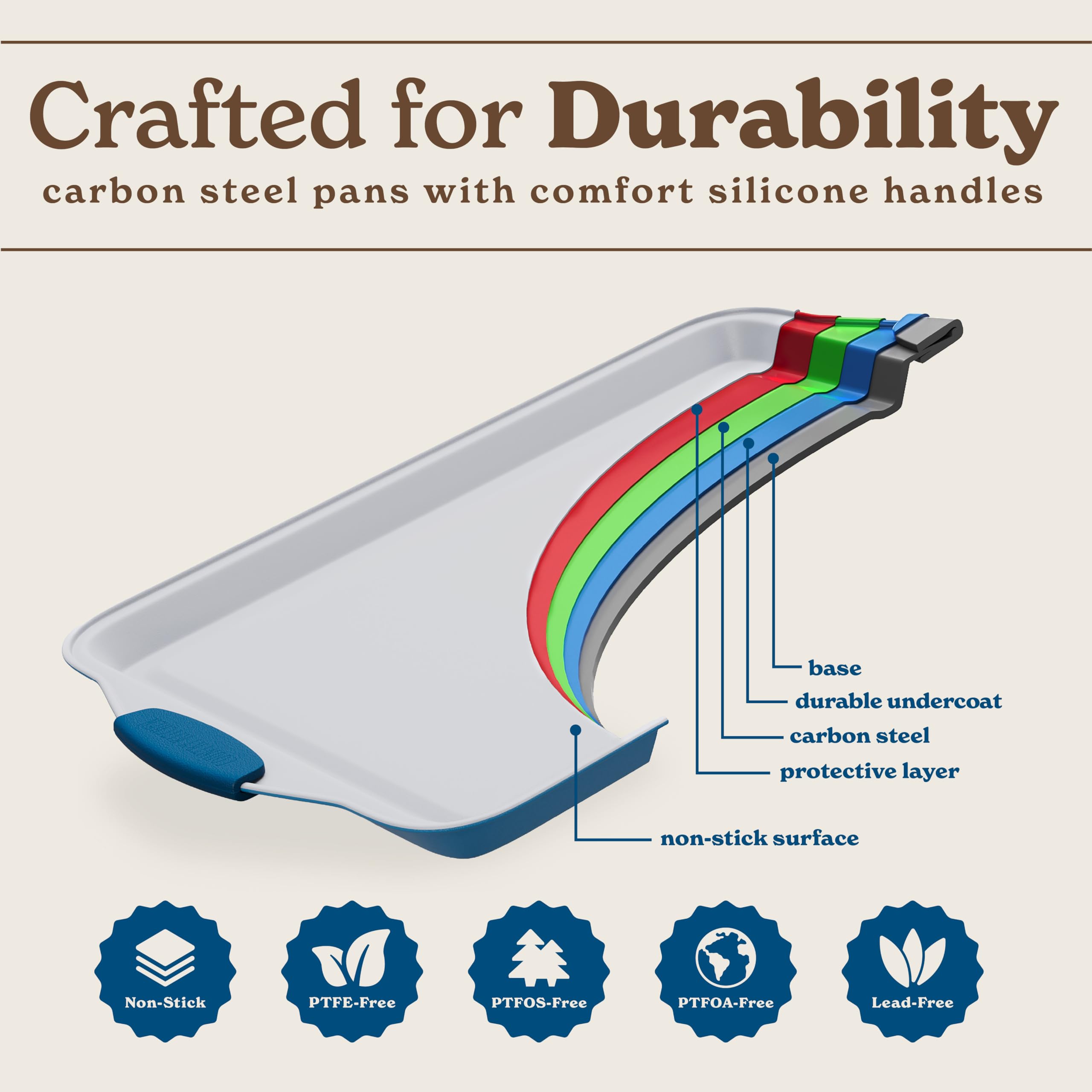 Country Kitchen Nonstick Stackable Bakeware Set - Durable, Easy Release Baking Set- 22 Pc. Includes Silicone Muffin Cups