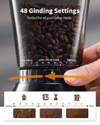 SHARDOR Professional Conical Burr Coffee Grinder, Coffee Bean Grinder with 48 Grind Settings for Espresso, Drip & French Press, Upgraded Anti-Static Technology, Precision Timer, Stainless Steel