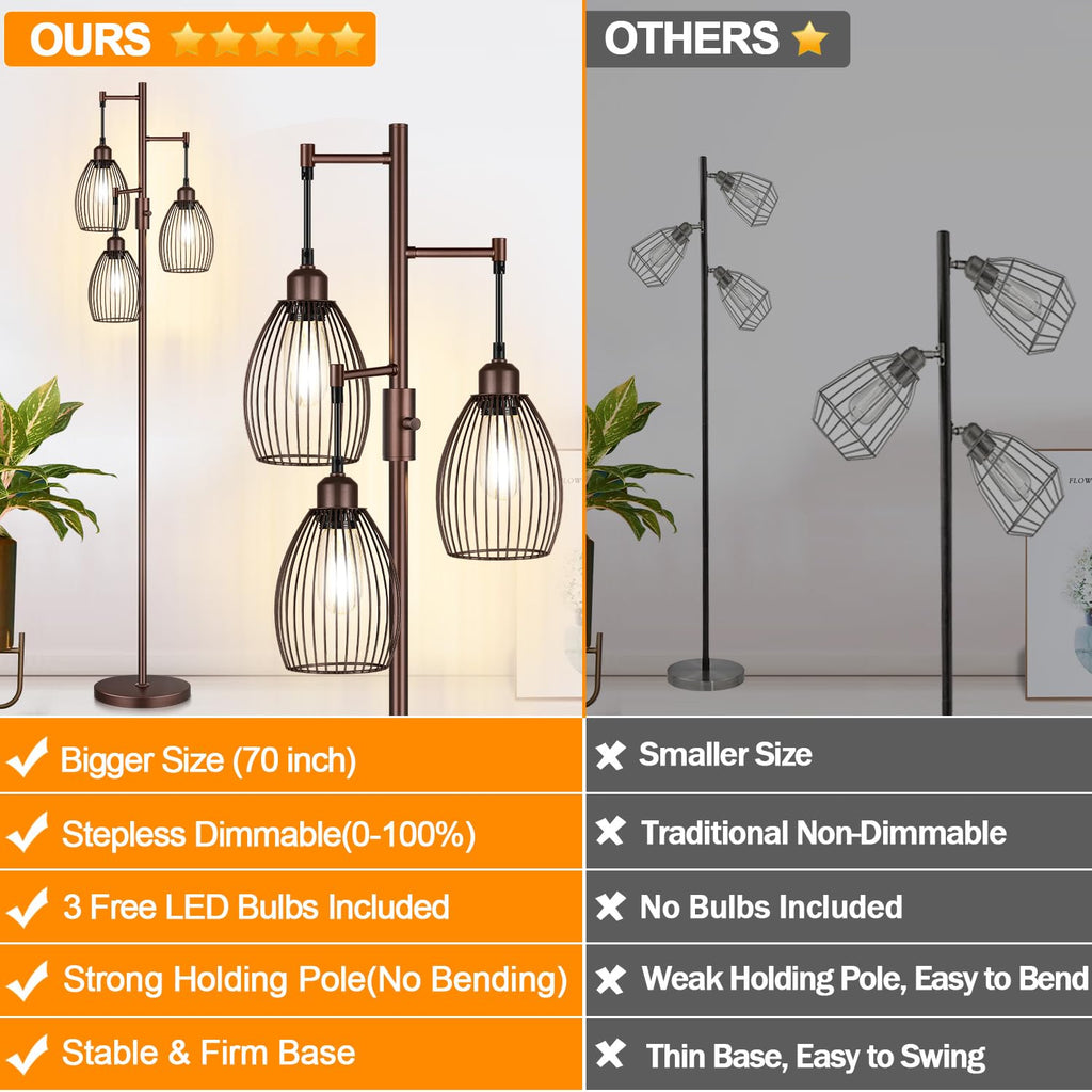Dimmable Floor Lamp, Industrial Floor Lamps for Living Room, Gold Tree Lamp Standing Lamp Tall Lamps with 3 Elegant Teardrop Cage Head & 800 Lumens LED Bulbs for Living room Bedroom Office Dining Room