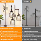 Dimmable Floor Lamp, Industrial Floor Lamps for Living Room, Gold Tree Lamp Standing Lamp Tall Lamps with 3 Elegant Teardrop Cage Head & 800 Lumens LED Bulbs for Living room Bedroom Office Dining Room