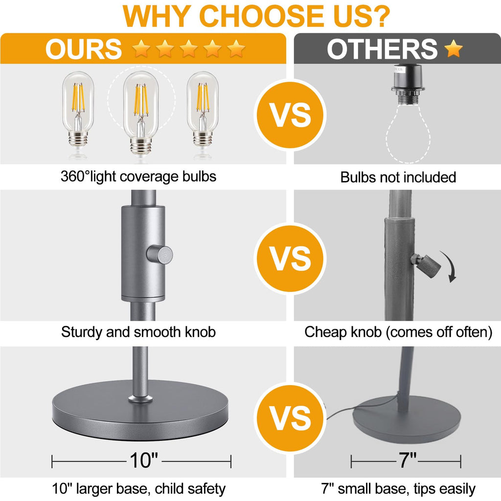 Dimmable Floor Lamp, Industrial Floor Lamps for Living Room, Gold Tree Lamp Standing Lamp Tall Lamps with 3 Elegant Teardrop Cage Head & 800 Lumens LED Bulbs for Living room Bedroom Office Dining Room