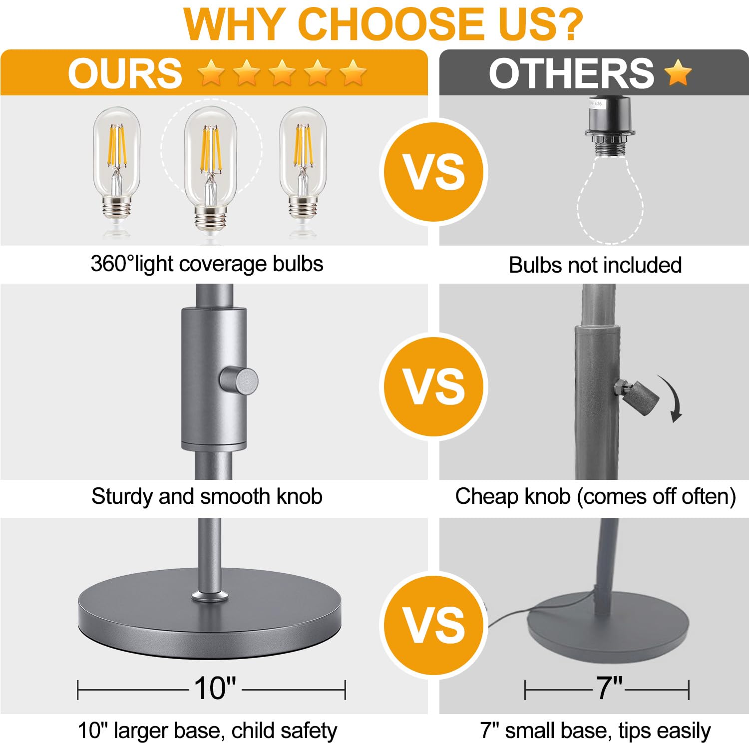 Dimmable Floor Lamp, Industrial Floor Lamps for Living Room, Gold Tree Lamp Standing Lamp Tall Lamps with 3 Elegant Teardrop Cage Head & 800 Lumens LED Bulbs for Living room Bedroom Office Dining Room
