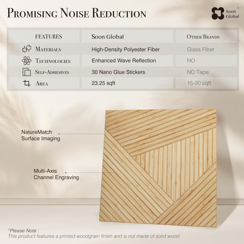 Soon Global Acoustical Wall Panels, 6-Piece 23.62 X 23.62 Inches Art Acoustic Panels, Decorative Acoustic Panels, Acoustic Wall Panels, Sound Absorbing Wall Art, Arcadian Vortex