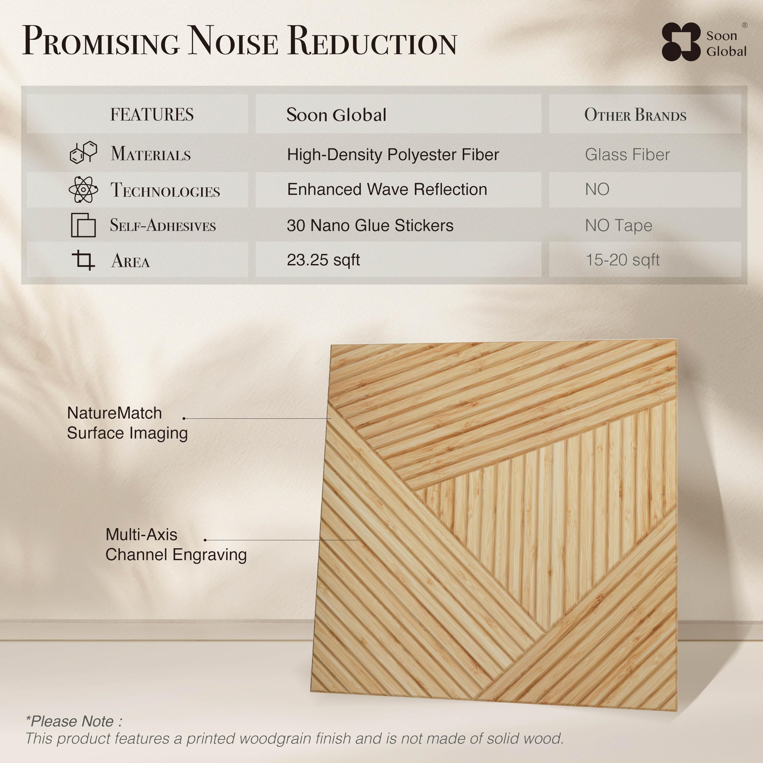 Soon Global Acoustical Wall Panels, 6-Piece 23.62 X 23.62 Inches Art Acoustic Panels, Decorative Acoustic Panels, Acoustic Wall Panels, Sound Absorbing Wall Art, Arcadian Vortex