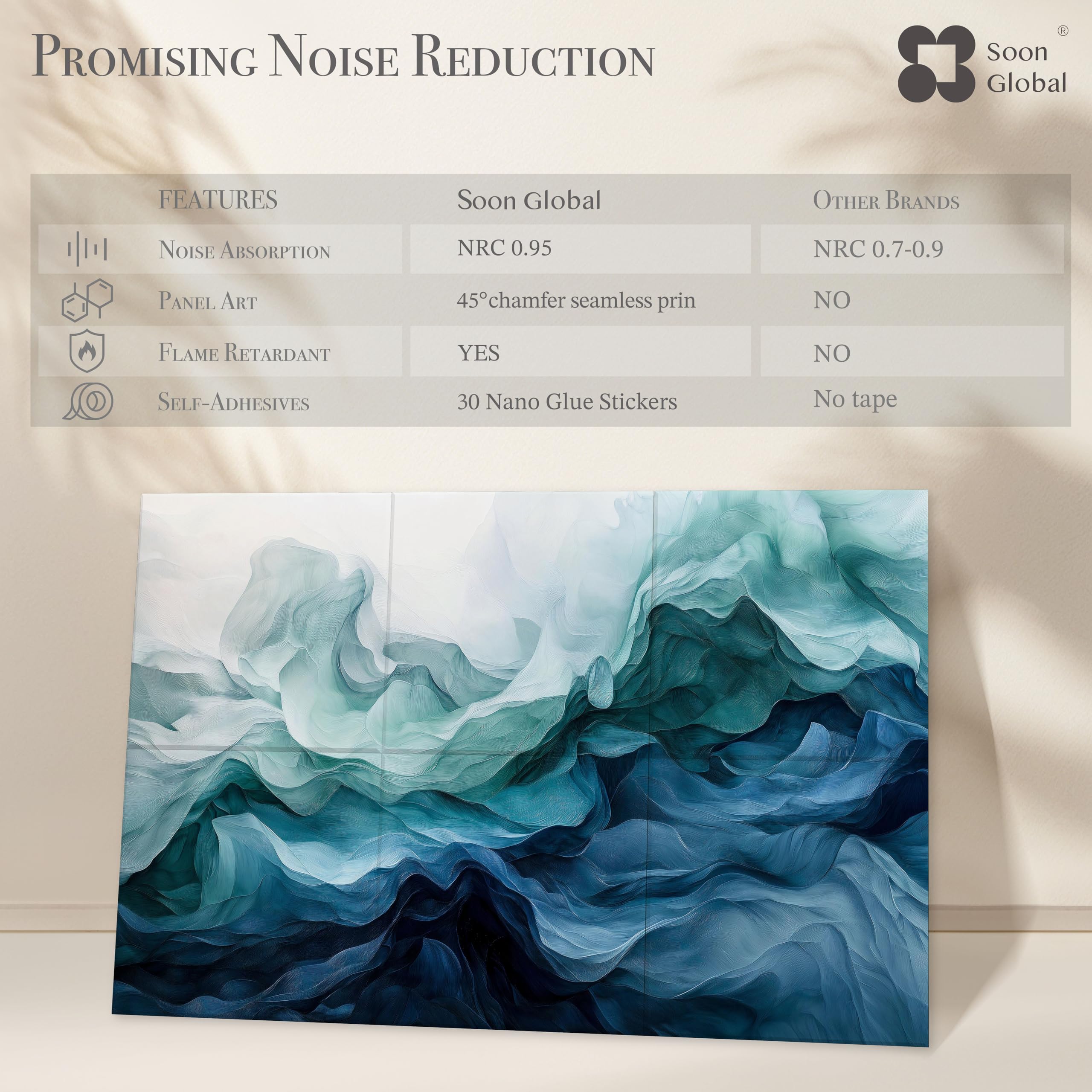 Soon Global Acoustical Wall Panels, 6-Piece 23.62 X 23.62 Inches Art Acoustic Panels, Decorative Acoustic Panels, Acoustic Wall Panels, Sound Absorbing Wall Art, Arcadian Vortex