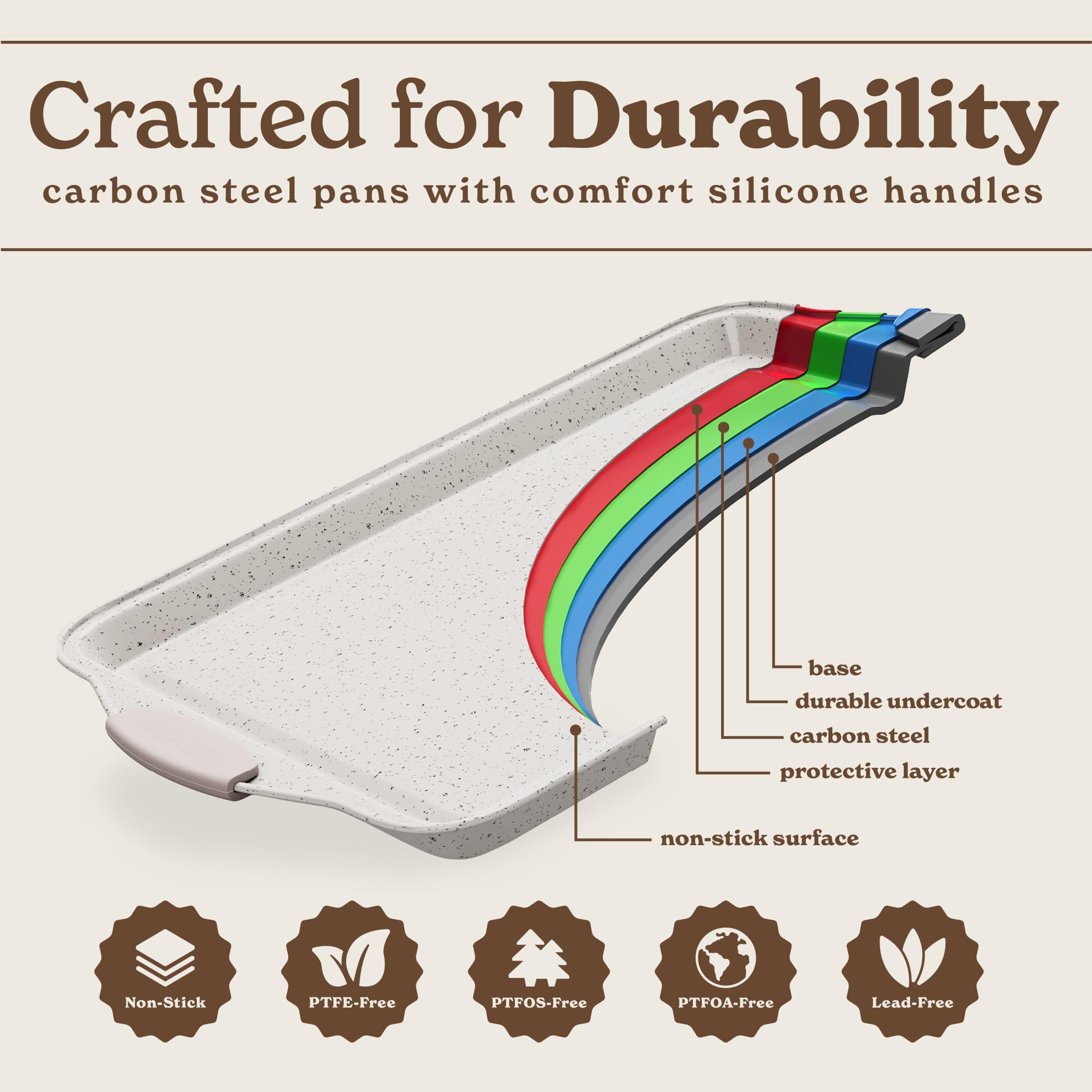 Country Kitchen Nonstick Stackable Bakeware Set - Durable, Easy Release Baking Set- 22 Pc. Includes Silicone Muffin Cups