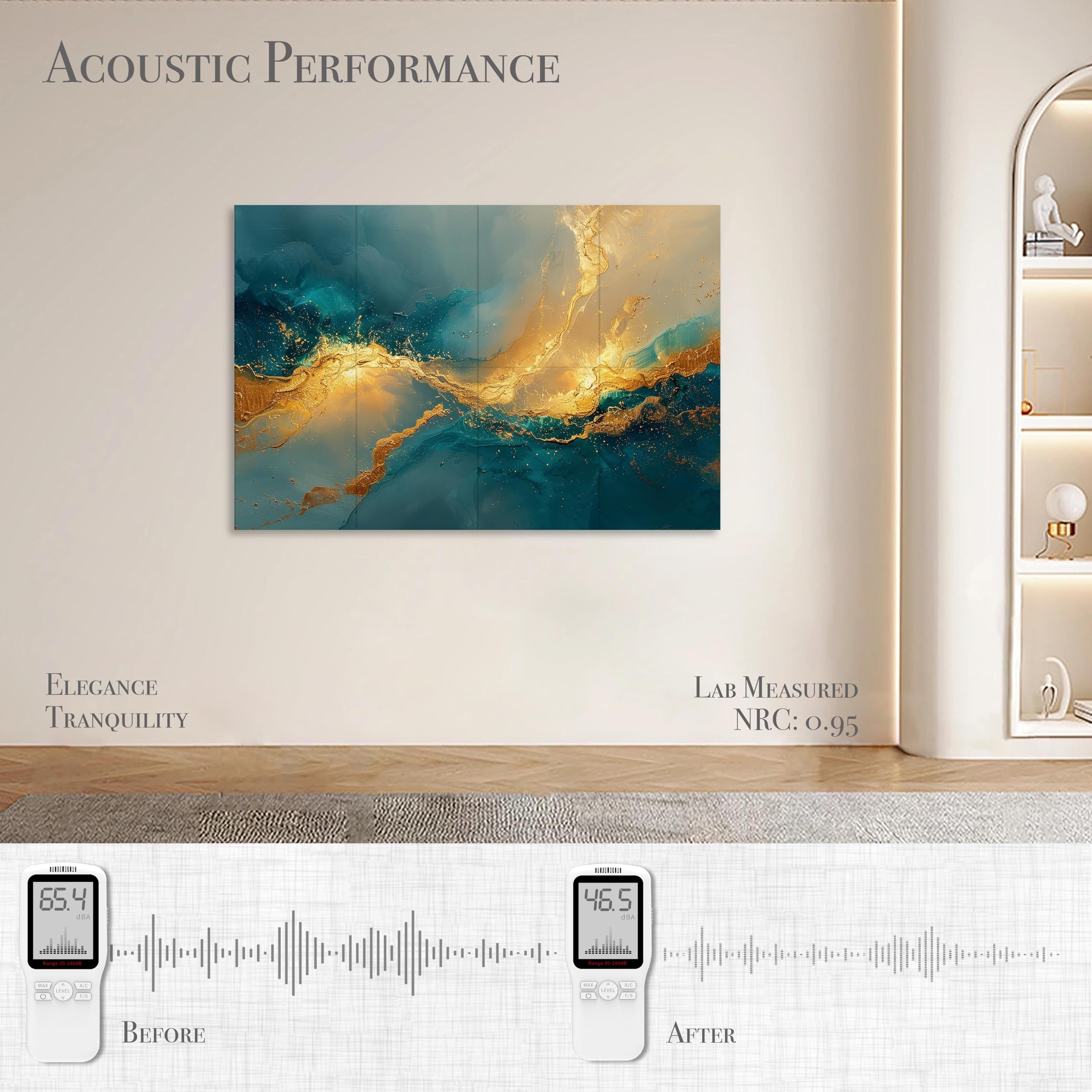 Soon Global Acoustical Wall Panels, 6-Piece 23.62 X 23.62 Inches Art Acoustic Panels, Decorative Acoustic Panels, Acoustic Wall Panels, Sound Absorbing Wall Art, Arcadian Vortex