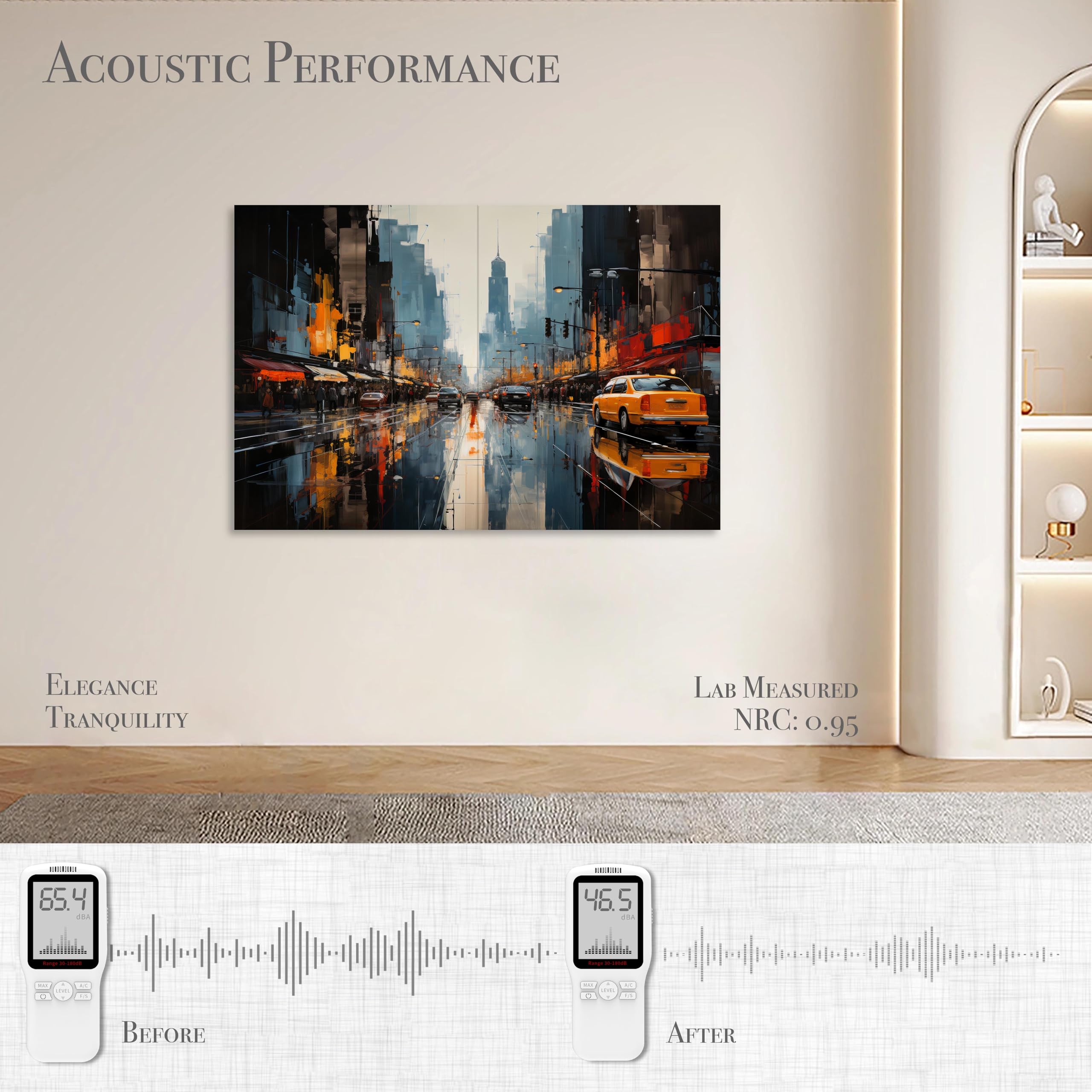 Soon Global Acoustical Wall Panels, 6-Piece 23.62 X 23.62 Inches Art Acoustic Panels, Decorative Acoustic Panels, Acoustic Wall Panels, Sound Absorbing Wall Art, Arcadian Vortex