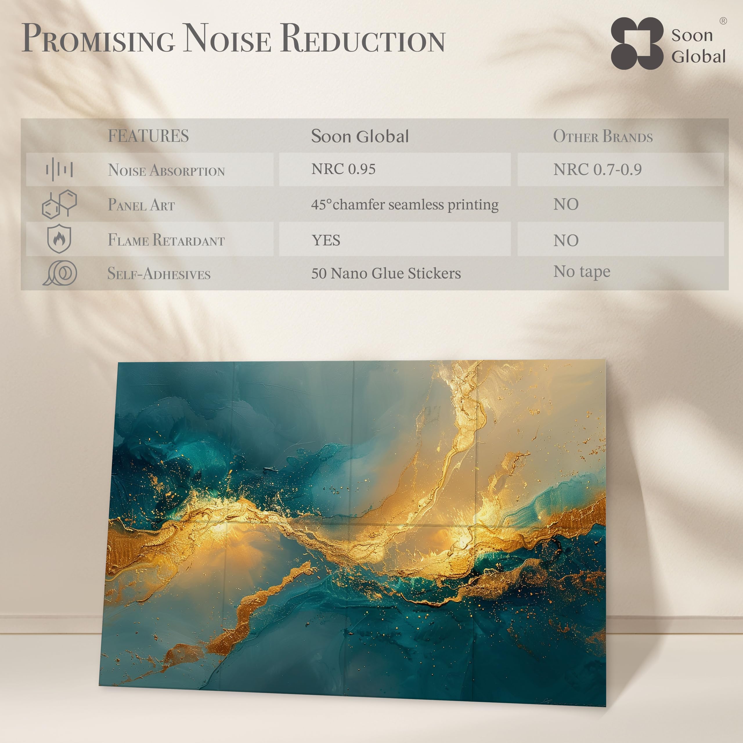 Soon Global Acoustical Wall Panels, 6-Piece 23.62 X 23.62 Inches Art Acoustic Panels, Decorative Acoustic Panels, Acoustic Wall Panels, Sound Absorbing Wall Art, Arcadian Vortex