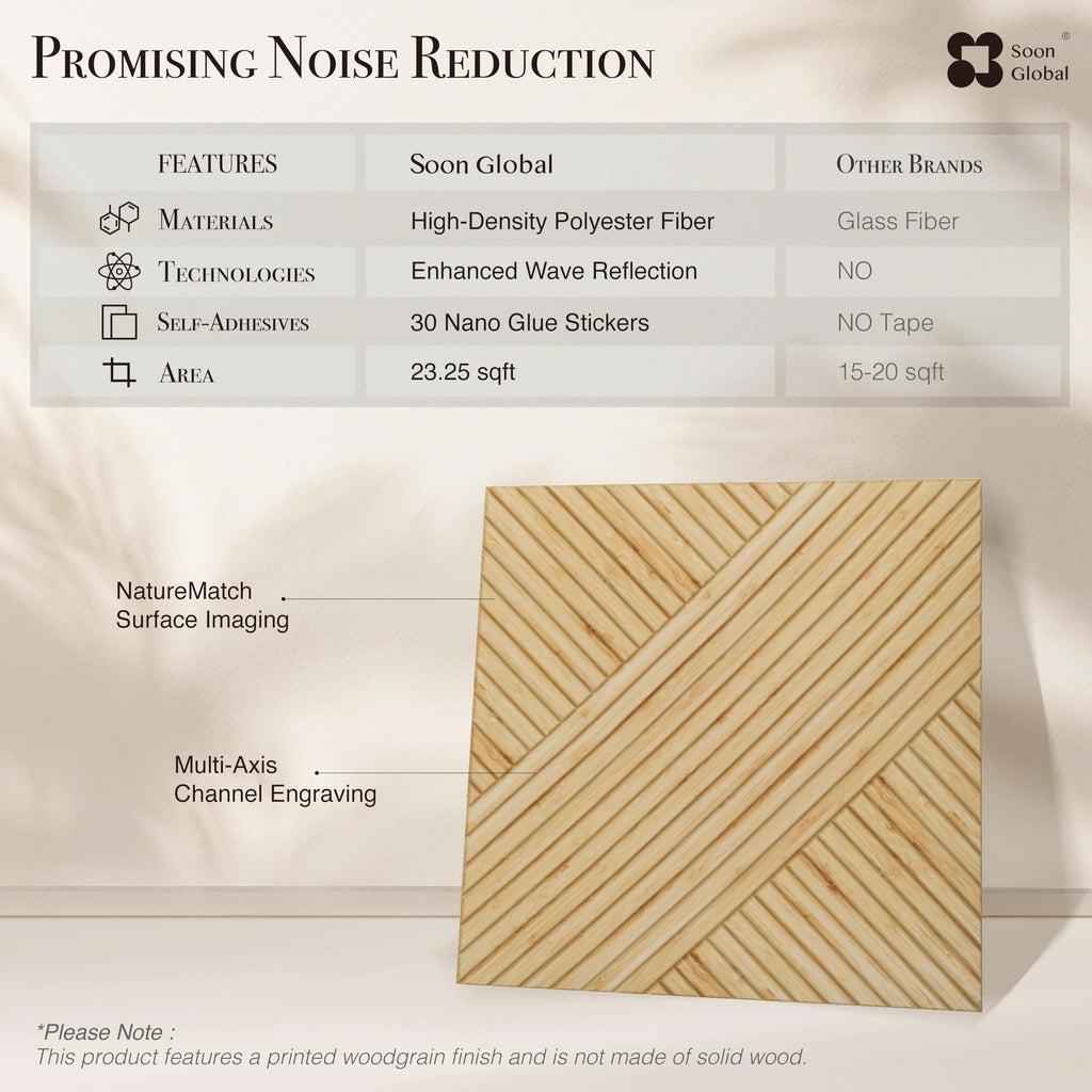 Soon Global Acoustical Wall Panels, 6-Piece 23.62 X 23.62 Inches Art Acoustic Panels, Decorative Acoustic Panels, Acoustic Wall Panels, Sound Absorbing Wall Art, Arcadian Vortex