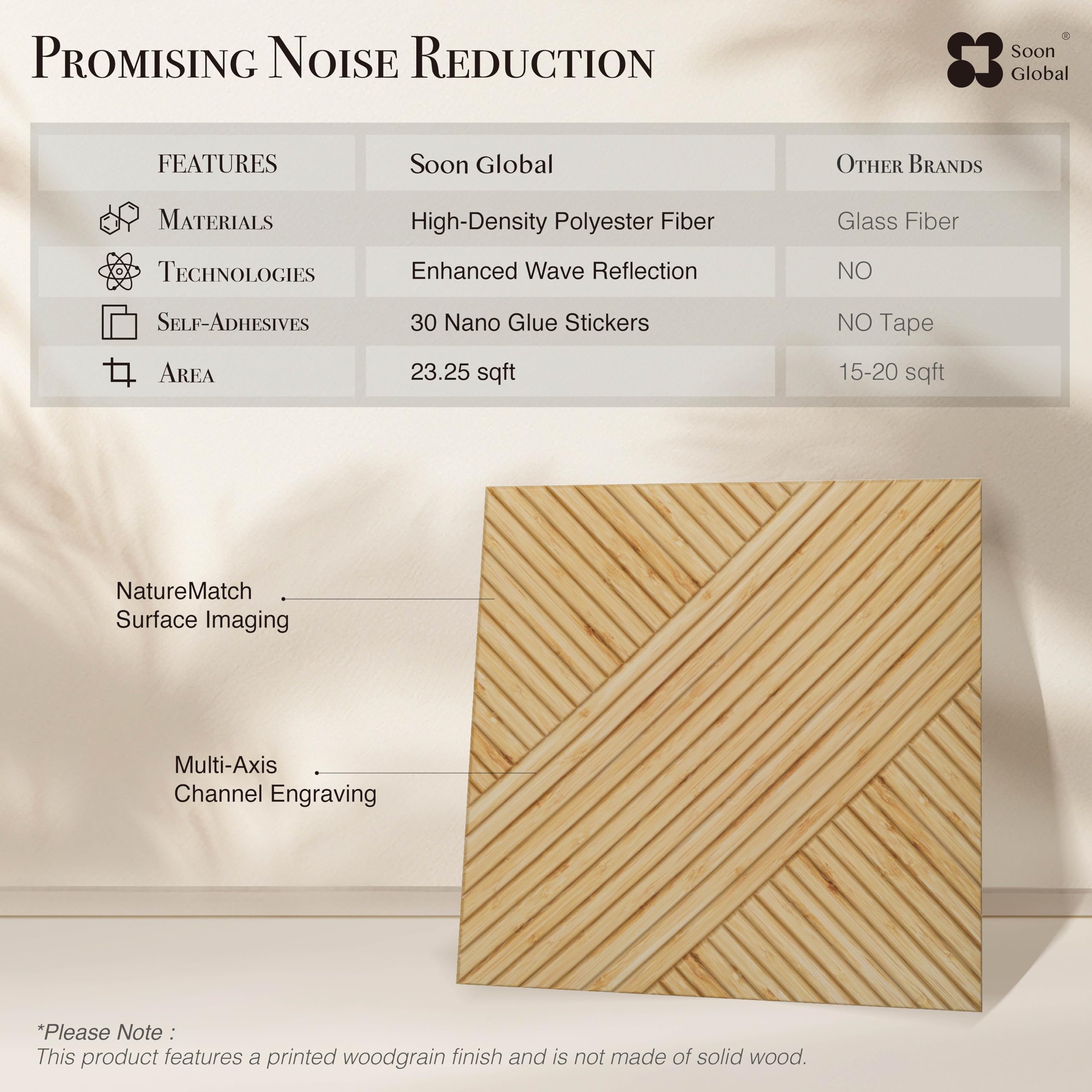 Soon Global Acoustical Wall Panels, 6-Piece 23.62 X 23.62 Inches Art Acoustic Panels, Decorative Acoustic Panels, Acoustic Wall Panels, Sound Absorbing Wall Art, Arcadian Vortex