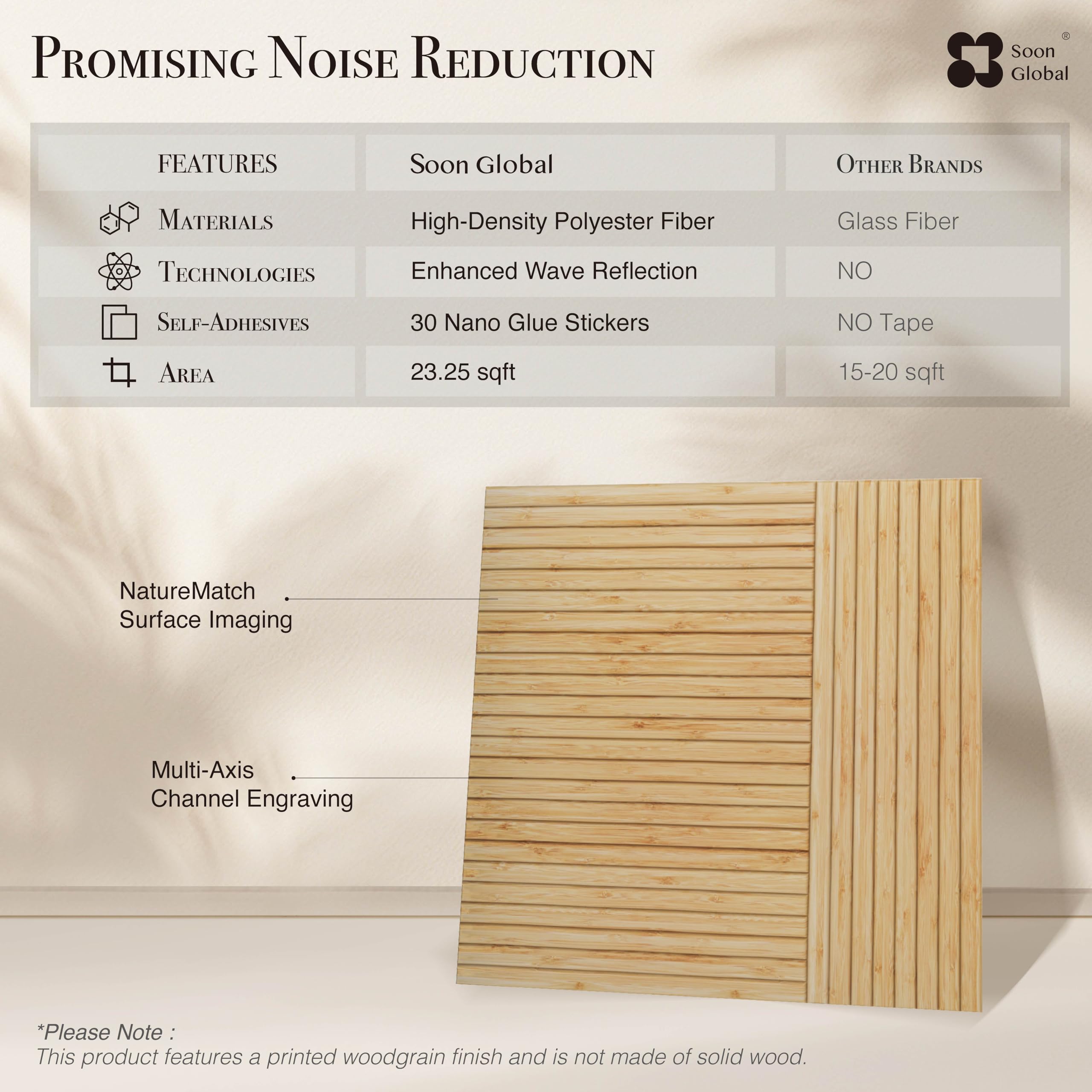 Soon Global Acoustical Wall Panels, 6-Piece 23.62 X 23.62 Inches Art Acoustic Panels, Decorative Acoustic Panels, Acoustic Wall Panels, Sound Absorbing Wall Art, Arcadian Vortex