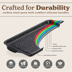 Country Kitchen Nonstick Stackable Bakeware Set - Durable, Easy Release Baking Set- 22 Pc. Includes Silicone Muffin Cups