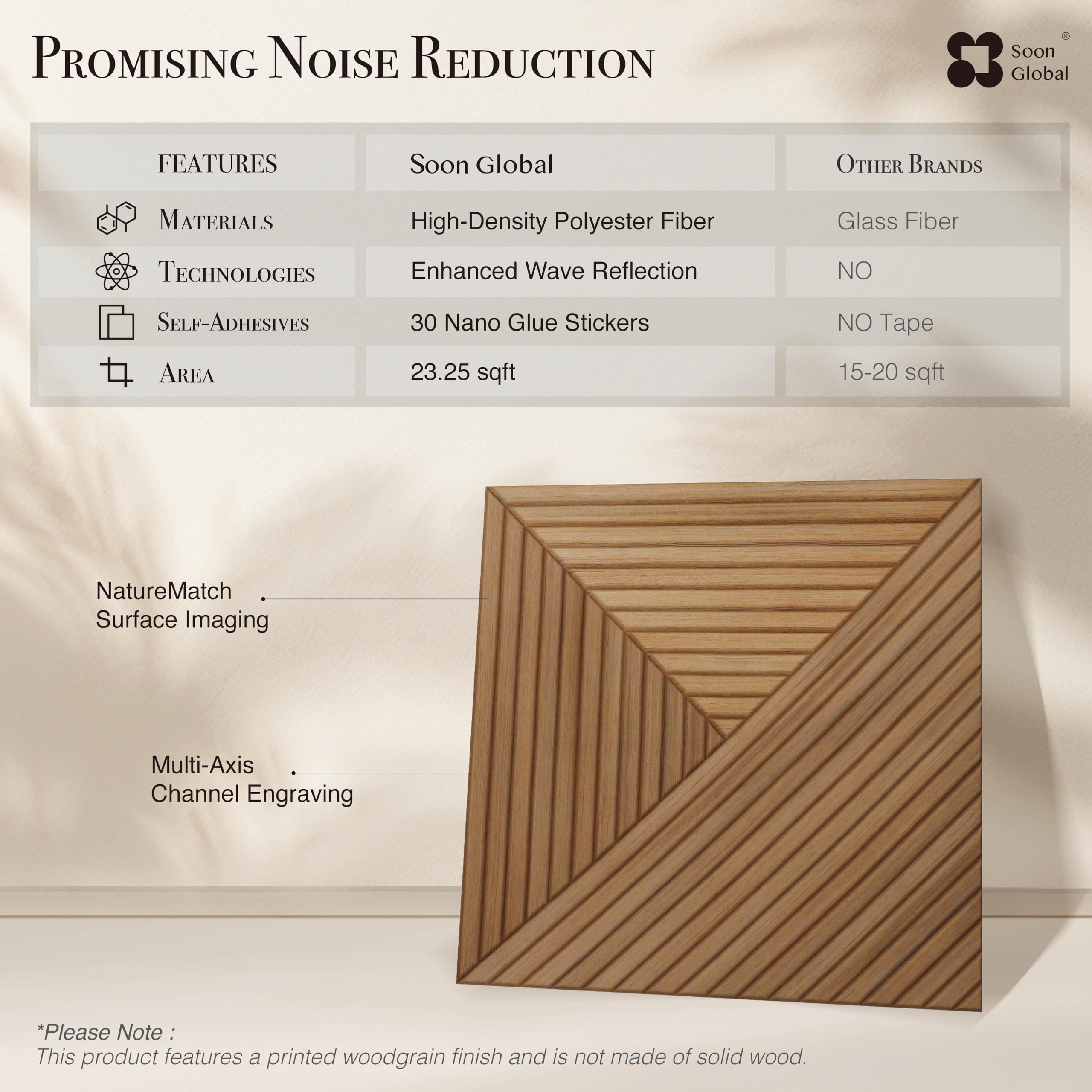 Soon Global Acoustical Wall Panels, 6-Piece 23.62 X 23.62 Inches Art Acoustic Panels, Decorative Acoustic Panels, Acoustic Wall Panels, Sound Absorbing Wall Art, Arcadian Vortex