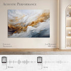 Soon Global Acoustical Wall Panels, 6-Piece 23.62 X 23.62 Inches Art Acoustic Panels, Decorative Acoustic Panels, Acoustic Wall Panels, Sound Absorbing Wall Art, Arcadian Vortex