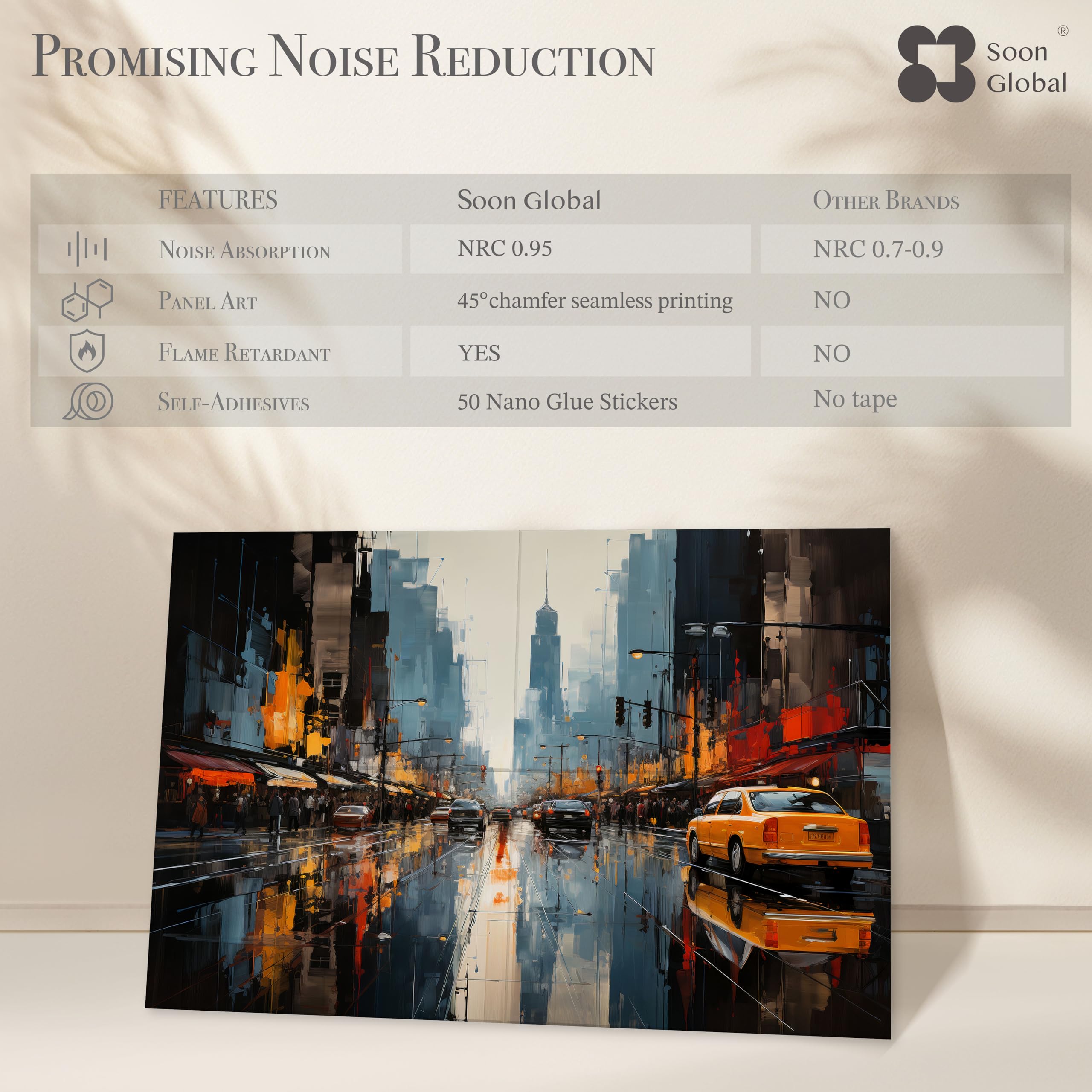 Soon Global Acoustical Wall Panels, 6-Piece 23.62 X 23.62 Inches Art Acoustic Panels, Decorative Acoustic Panels, Acoustic Wall Panels, Sound Absorbing Wall Art, Arcadian Vortex