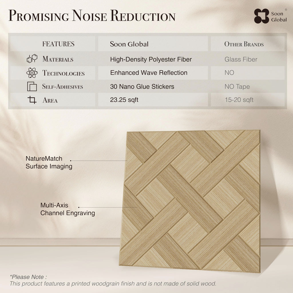 Soon Global Acoustical Wall Panels, 6-Piece 23.62 X 23.62 Inches Art Acoustic Panels, Decorative Acoustic Panels, Acoustic Wall Panels, Sound Absorbing Wall Art, Arcadian Vortex