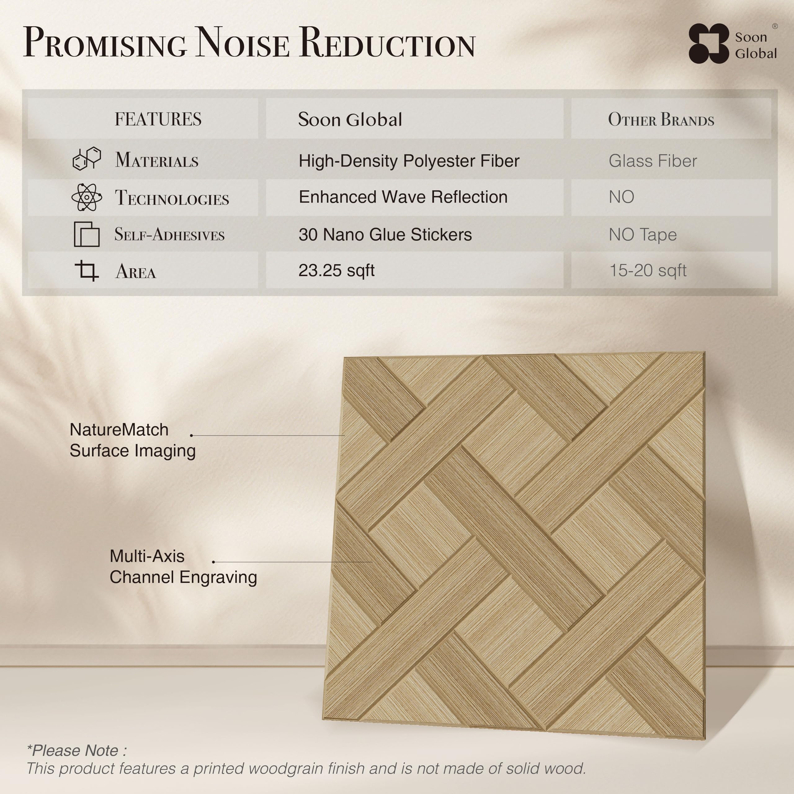 Soon Global Acoustical Wall Panels, 6-Piece 23.62 X 23.62 Inches Art Acoustic Panels, Decorative Acoustic Panels, Acoustic Wall Panels, Sound Absorbing Wall Art, Arcadian Vortex